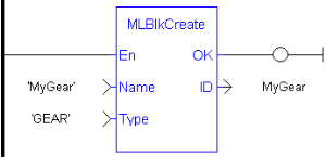 MLBlkCreate: LD example